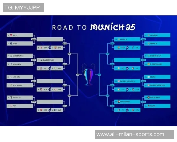 最强与最稳的对决拜仁亚特兰大八轮不败各显神通