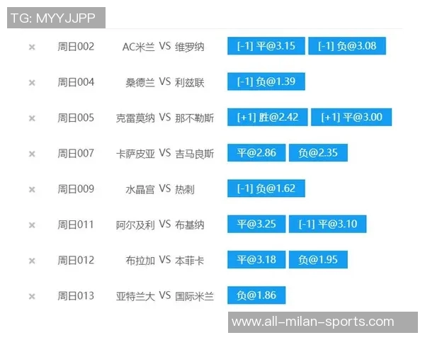 意天空分析亚特兰大对阵国米恰尔汗奥卢首发扎莱夫斯基迎战旧主