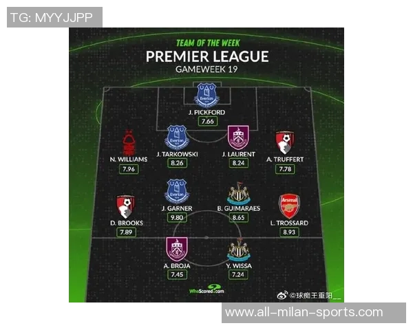 英超最佳阵容揭晓特罗萨德领衔吉马良斯与皮克福德入选