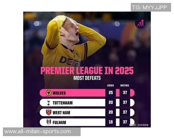 天空预测曼城将战胜曼联狼队力克纽卡切尔西依旧未能取胜